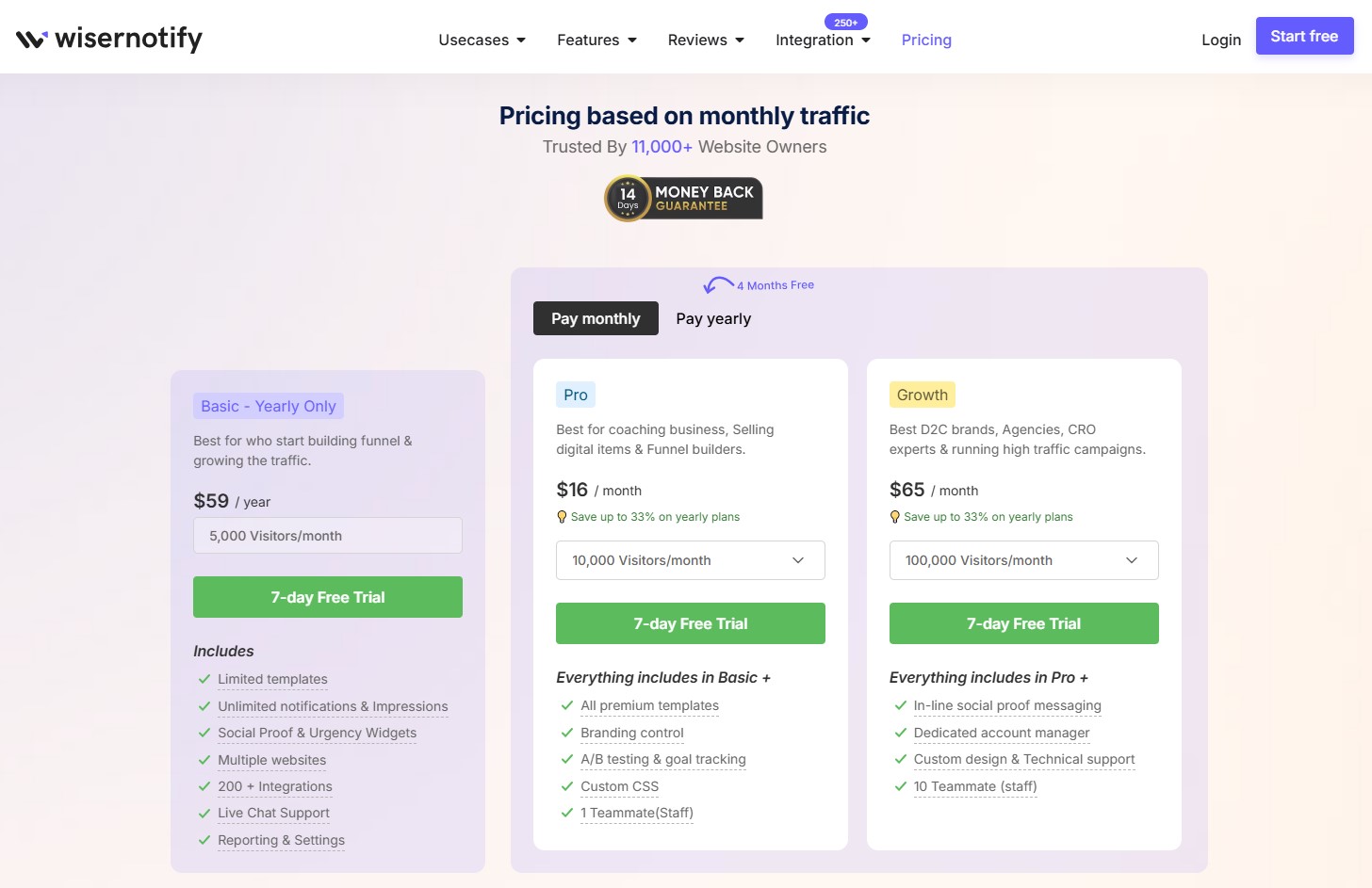 WiserNotify pricing plans